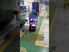 รถ AMR: การปรับปรุงแบบยืดหยุ่น สร้างประสิทธิภาพการทํางานใหม่