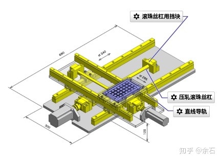 Heavy Duty Cnc Linear Guide Rail คลาสสิก XY Axis Screw Guide Mechanism Medical Profession