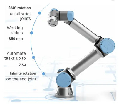 Ur5 Gripper Universal Robotic Gripper กริปเปอร์แขนลมสำหรับขันขวดคัดแยก Cobot