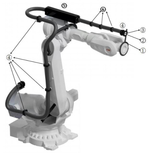 แพ็คชุดเครื่องมือหุ่นยนต์ที่ใช้สําหรับ KUKA/YASKAWA ในอุตสาหกรรมเครื่องสําอางและโรงงานปั่นจุด